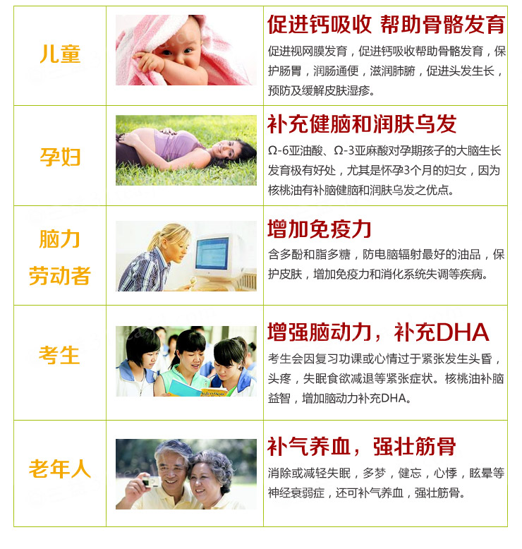 云南特产 有机 核桃油 食用油 250ml瓶装 精选香