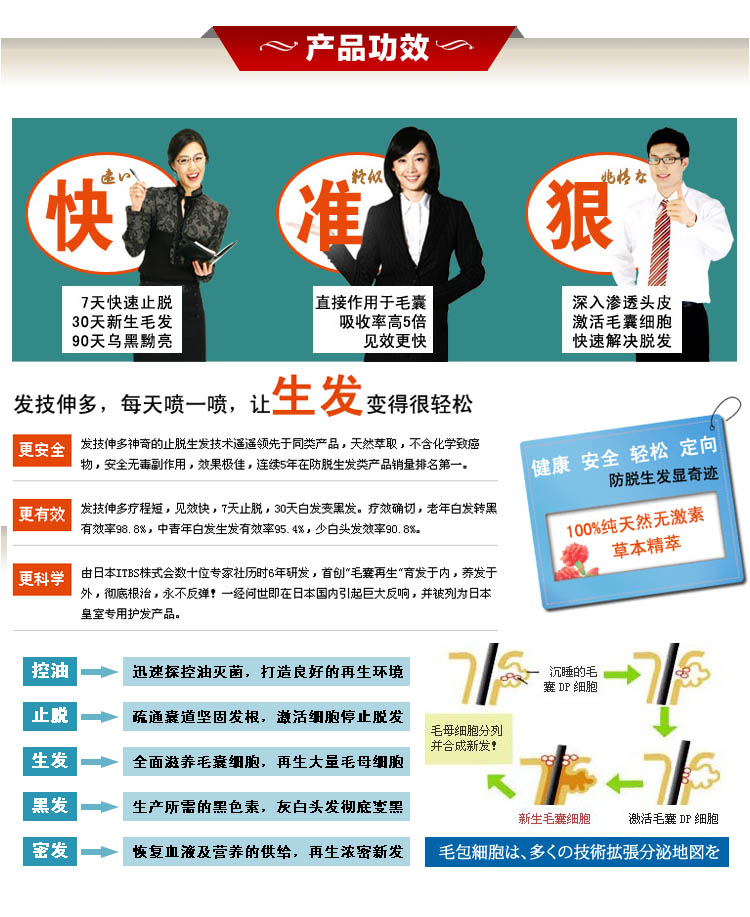 【全网比价】日本原装进口 发技伸多参寿惠牌