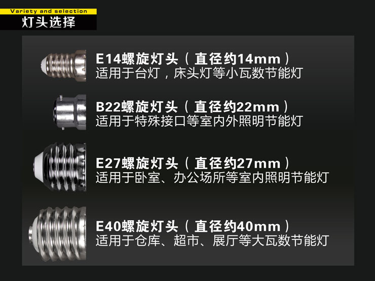 
                                        格润莱特(GERUN)led灯泡球泡节能灯泡E27E14螺口灯头 白光暖光高亮省电台灯吊灯筒灯光源 E27灯头 3W 正白光                