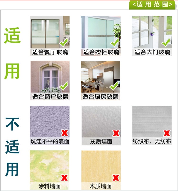 
                                        样样红 无胶静电不透明防晒浴室贴纸窗户贴纸厨房贴纸玻璃贴纸 欧式兰花装饰玻璃贴膜卫生间窗贴 欧式彩绘-兰花 90厘米宽                
