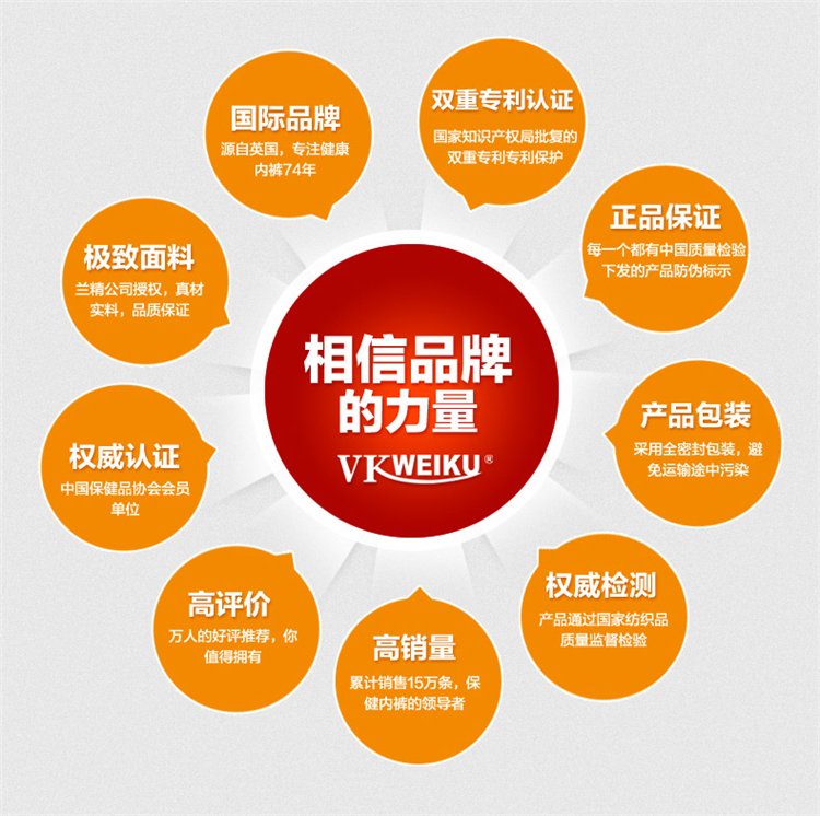 VKWEIKU英国卫裤第六代 男士磁疗<em>功能</em>保健内