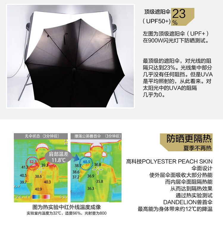 蒲公英十二生肖兽首伞强拒水一甩干高档礼品紫色/黑色/酒红色三色可选广告伞 龙首 黑色