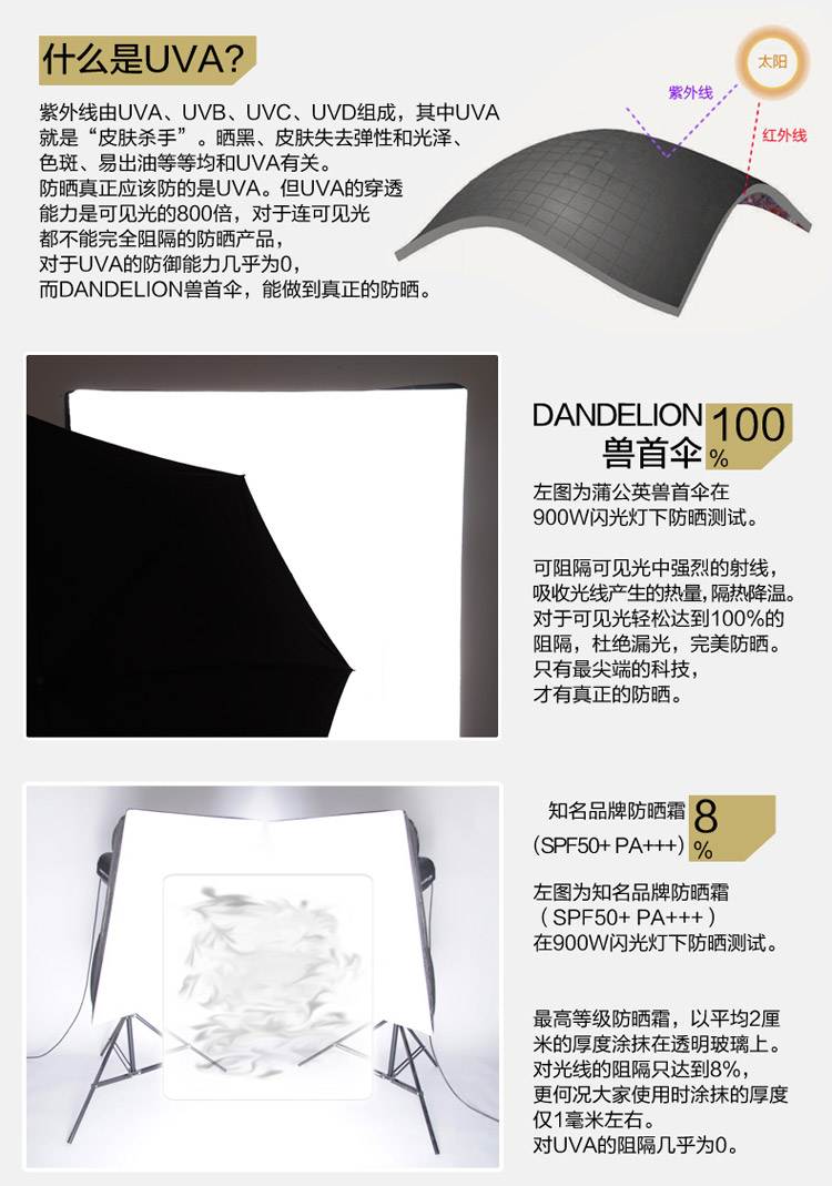 蒲公英十二生肖兽首伞强拒水一甩干高档礼品紫色/黑色/酒红色三色可选广告伞 龙首 黑色