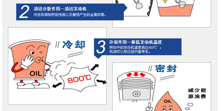 德联10W-40合成机油 奥迪大众原厂配套机油 S