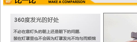 
                                        倍靓照明 LED全新技术360度仿白炽灯泡 E27 3W QP03G03AB 暖黄 磨砂罩                