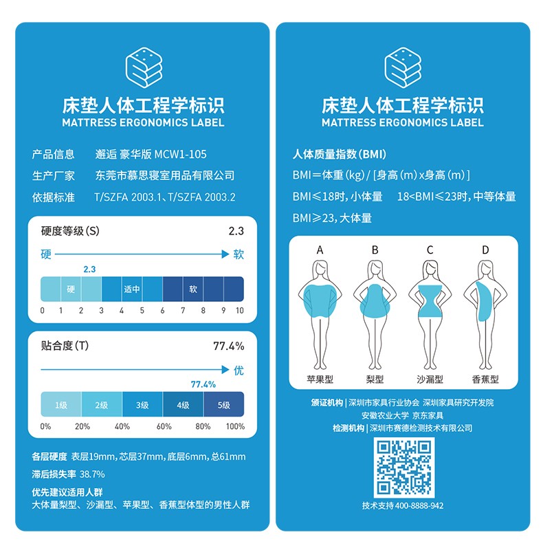 慕思和舒达床垫哪个好些?评测优缺点对比评测？