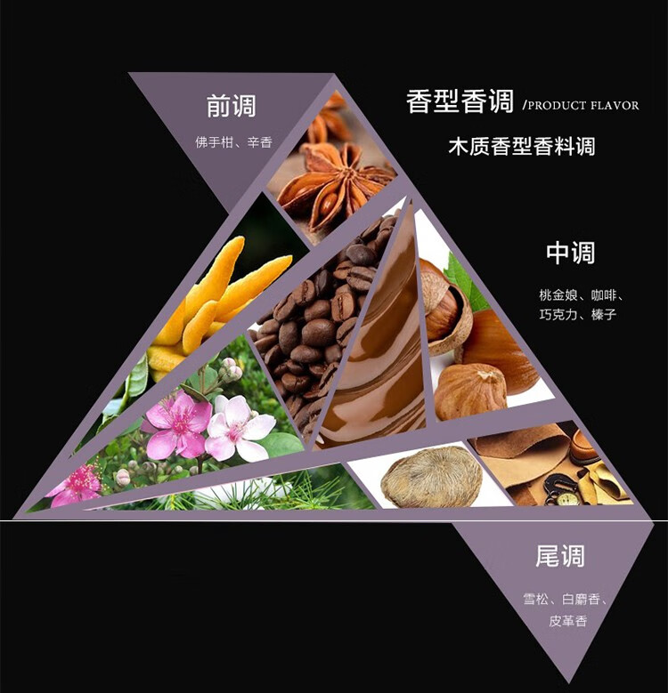 贝丽丝（PARIZINO）1997女士香水留香持久淡香花香调淡雅清新自然学生办公 1997香水/30ml