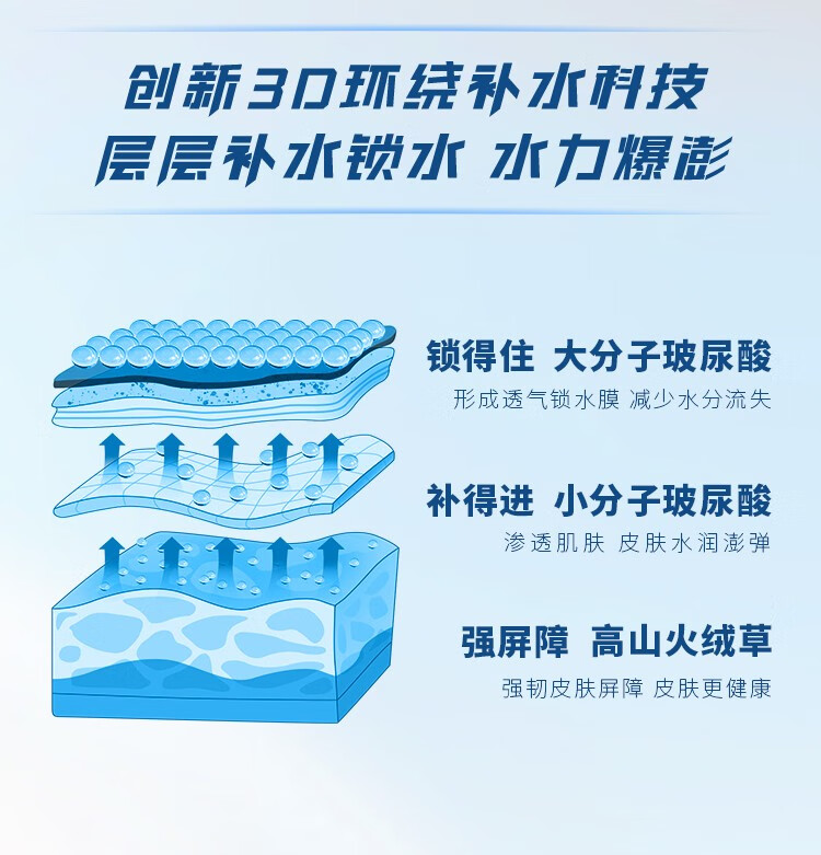 欧莱雅男士护肤品乳液水能保湿滋润乳不粘腻擦脸霜 滋润乳50ml