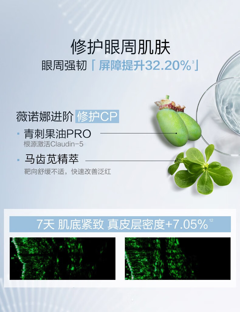 薇诺娜（WINONA）奕采精华眼霜15g 淡化黑眼圈 修护眼周肌肤 送女友护肤品 15g