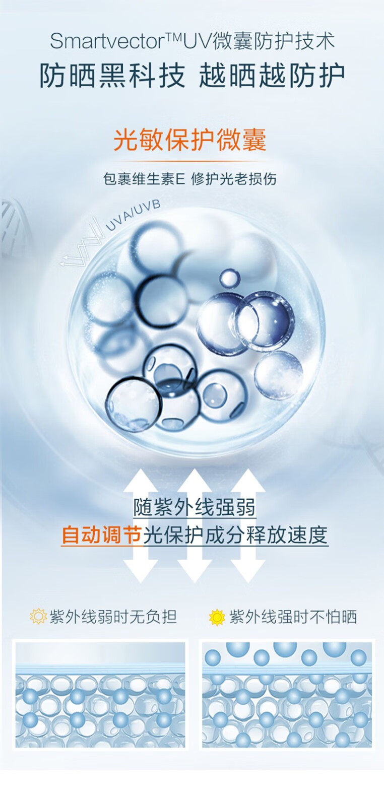 珀莱雅（PROYA）防晒霜隔离二合一三合一遮瑕防水防汗户外男女通用学生军训官方 【1支】50ml