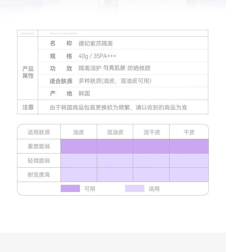 德妃（DERMAFIRM）紫苏隔离霜防晒遮瑕三合一妆前打底乳素颜bb霜紫色隔离修颜控油二 【遮瑕匀亮】德妃紫苏隔离霜40g