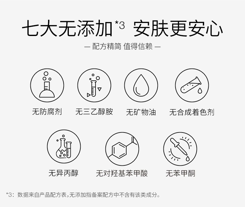 蓓安亲研（BrLab） 双酸精华液BR小蓝瓶双酸精华痘痘肌收缩调理毛孔改善闭口黑头暗沉温和 小蓝瓶*10ml