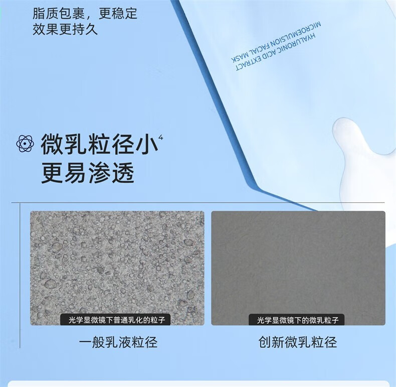 颐莲（RELLET）玻尿酸护肤小蓝盒组合装  保湿舒缓修护小样礼盒体验装护肤品
