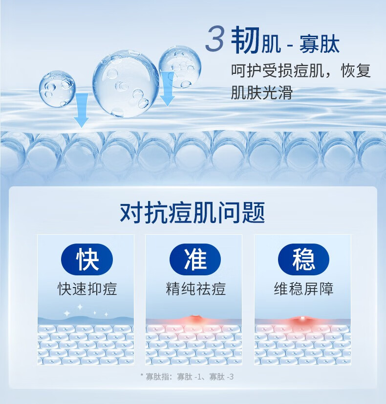 透真（LUCENBASE）多肽冻干粉精华液祛痘印痘坑寡肽修护收缩毛孔护肤套装送礼物女 【淡痘修护】多肽冻干粉50瓶