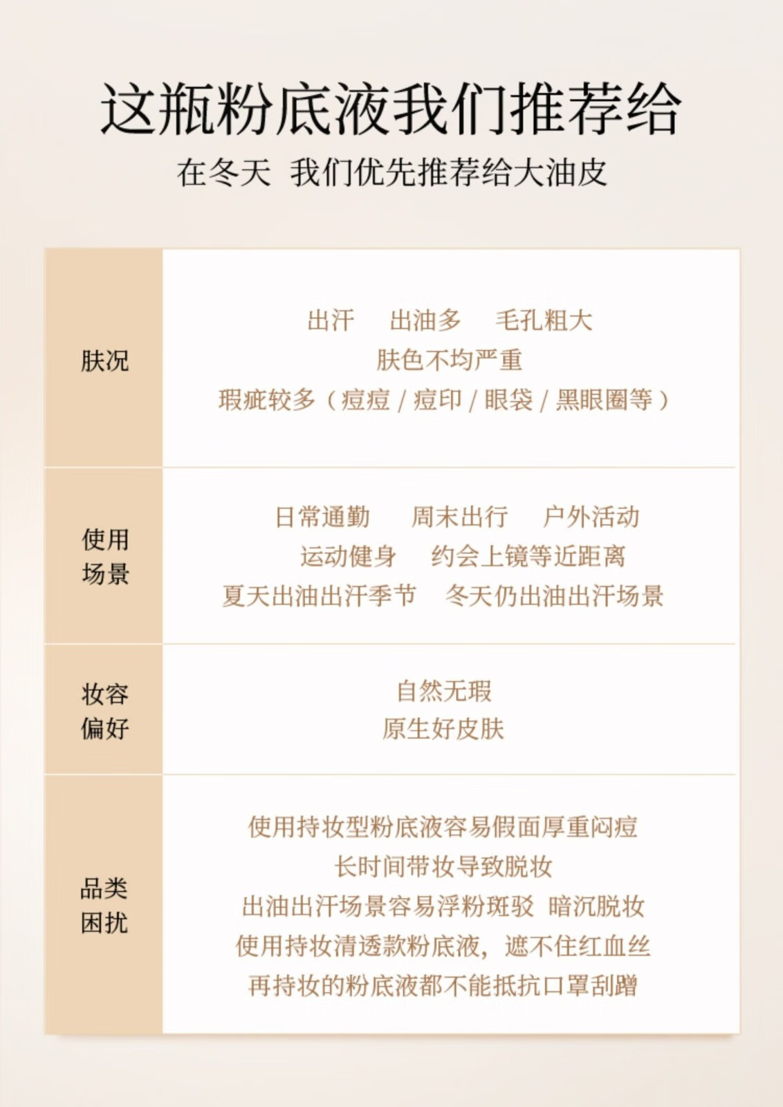 半分一（blankme）blankme 半分一油皮小柔灯光学粉底液试色卡 柔雾持妆粉底液-试色卡 1ml*6