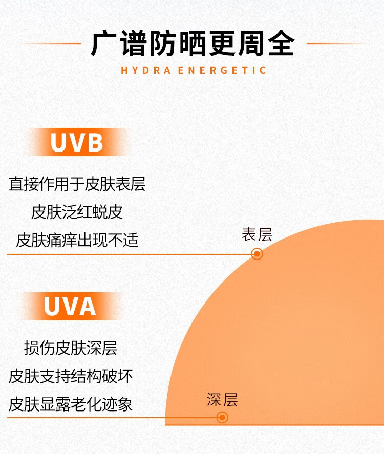 欧莱雅男士防晒霜小银砖隔离保湿露深层抗光老不粘腻户外多重防护全身 【小银砖】防晒保湿露80ml