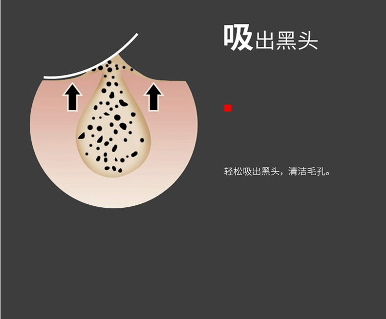 和风雨 男士黑头鼻贴 吸鼻子黑头撕拉式黑鼻头贴鼻膜清洁毛孔粘拔黑头男生 男用草莓鼻t区护理 鼻头贴15片+去黑头面膜（全脸可用）100克