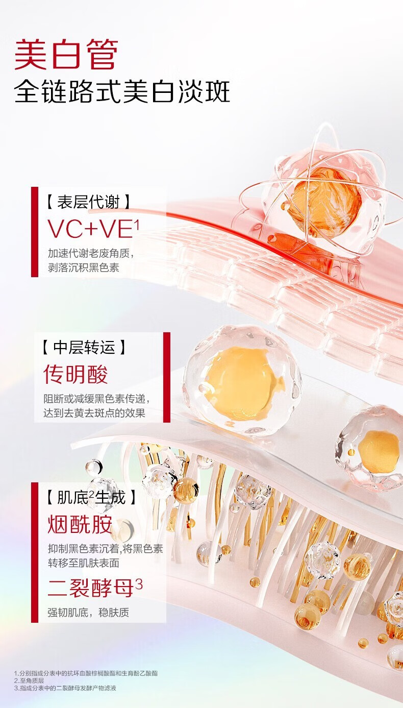 韩束（KanS）护肤品精华液女美白淡斑提亮肤色改善暗沉送女友妈妈礼物 美白淡斑雪白瓶双管精华液36ml