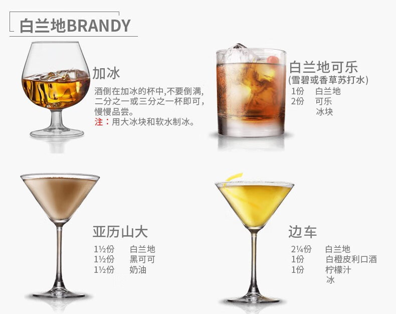 原装进口洋酒自调鸡尾酒套装六大基酒威士忌白兰地伏特加朗姆酒金酒
