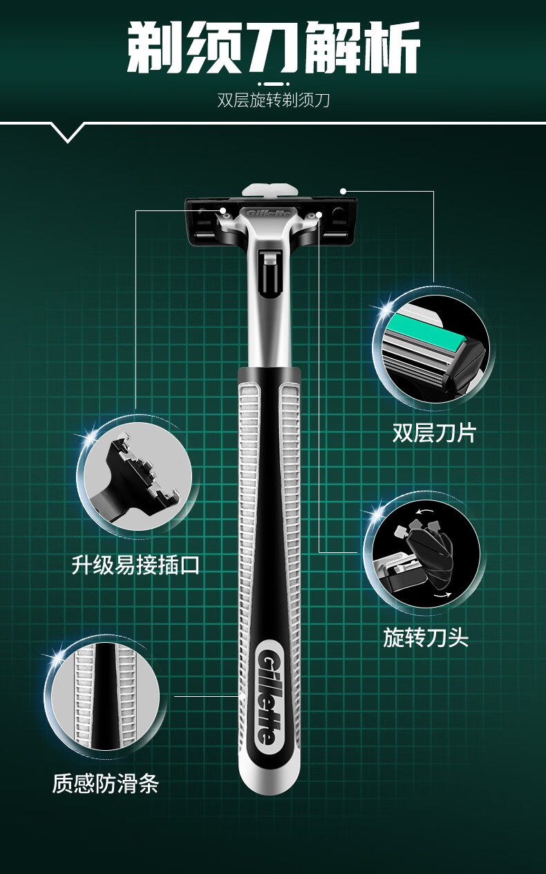 吉列（Gillette）威锋2手动剃须刀男士刮胡刀老式双层刀片原装 9刀头1刀架-收纳盒（店长推荐
