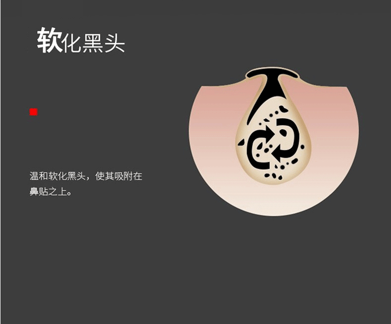 和风雨 男士黑头鼻贴 吸鼻子黑头撕拉式黑鼻头贴鼻膜清洁毛孔粘拔黑头男生 男用草莓鼻t区护理 鼻头贴15片+去黑头面膜（全脸可用）100克