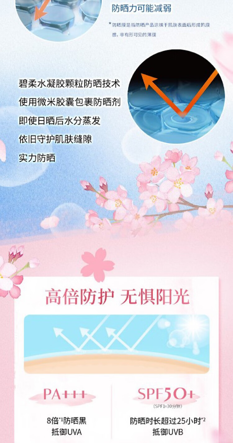 【屈臣氏】花王碧柔Biore水活防晒水润凝蜜(浪漫樱花香)SPF50+PA+++ 50克
