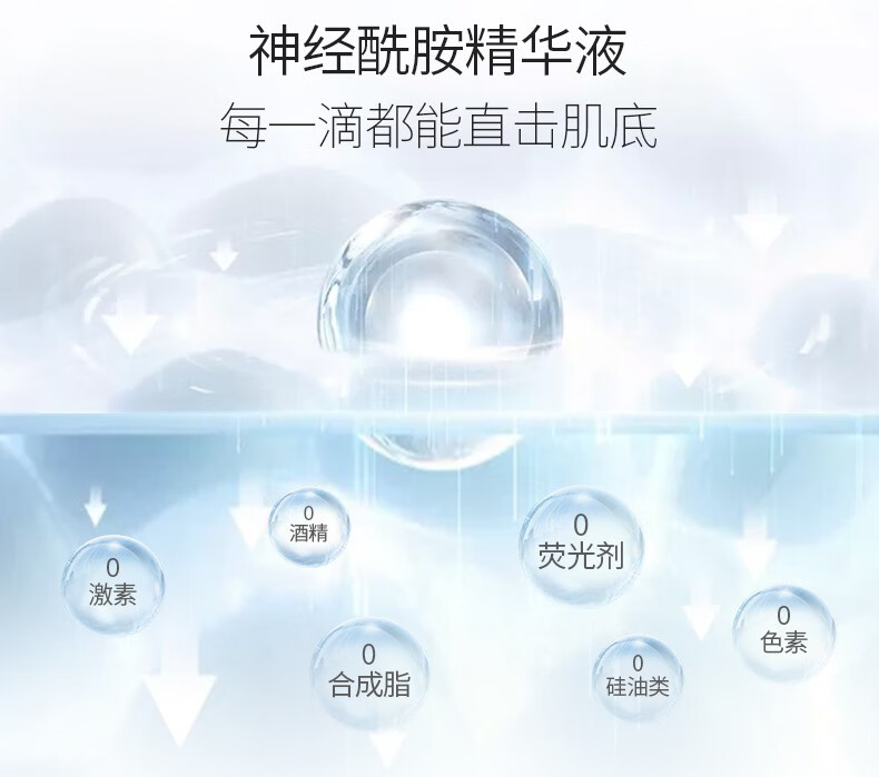 D18神经酰胺面膜 贴片男女补水保湿 舒缓修护 紧致毛孔节日礼物 【拍1发2】神经酰胺面膜2盒