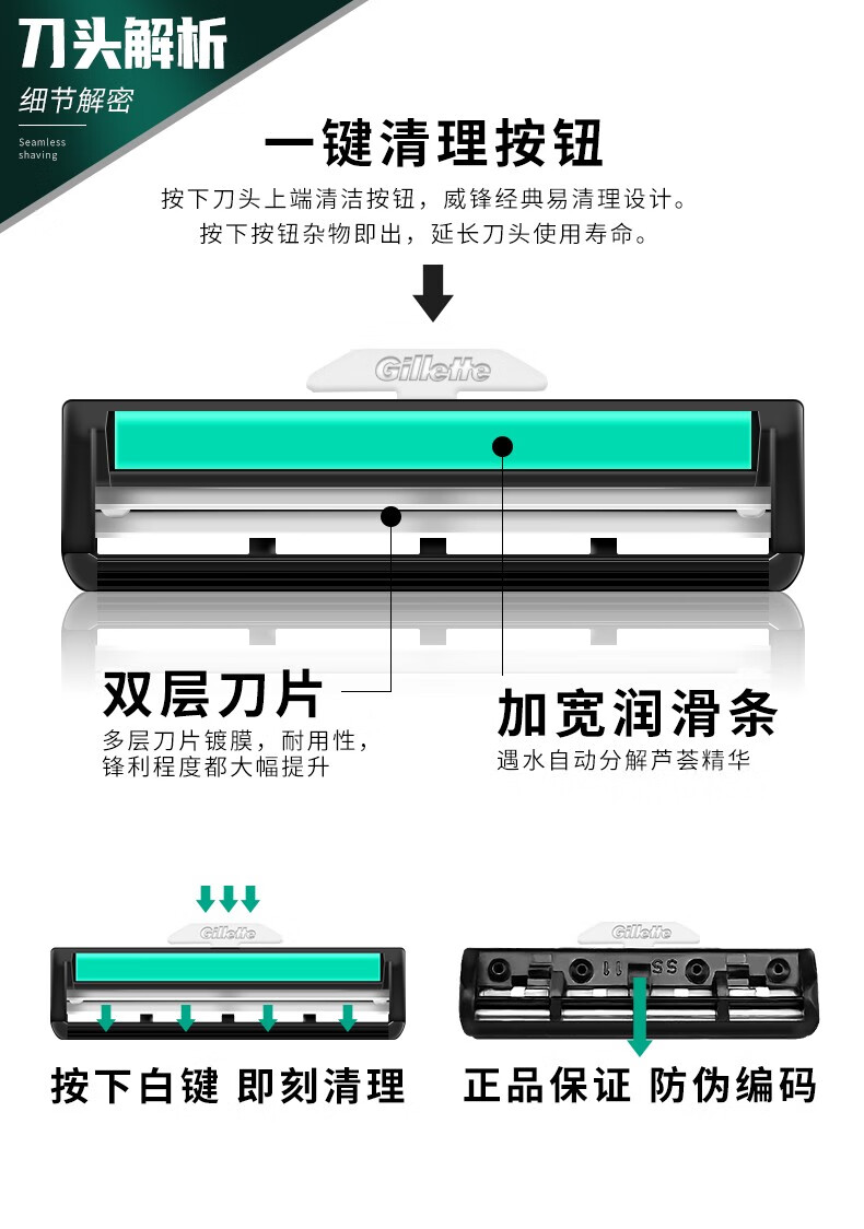 吉列（Gillette）威锋2手动剃须刀男士刮胡刀老式双层刀片原装 9刀头1刀架-收纳盒（店长推荐