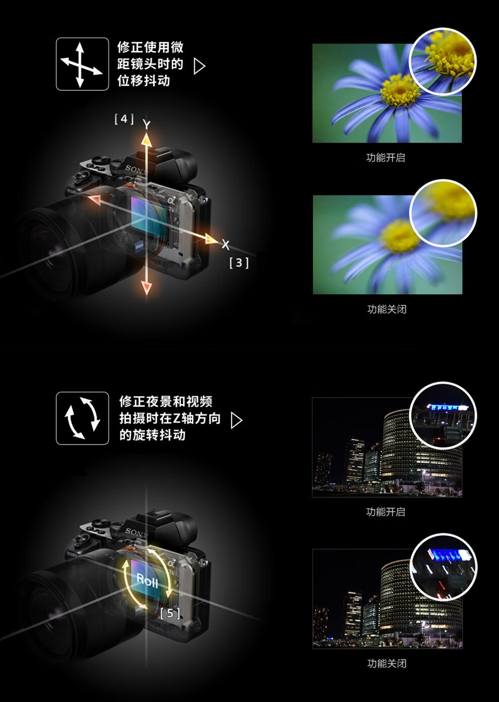 索尼（SONY）ILCE-7M2/A7M2/α7II全画幅微单数码相机五轴防抖高手微单 