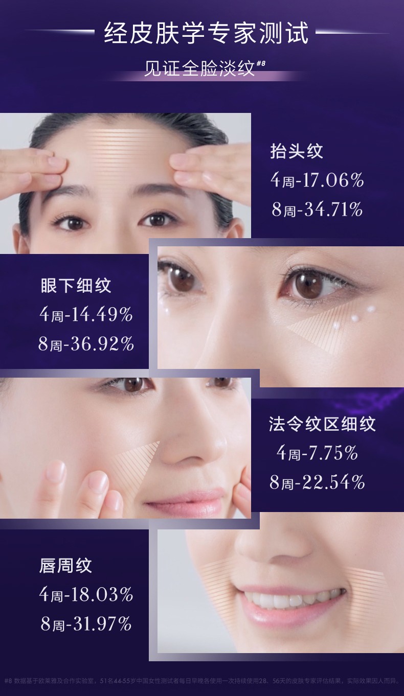 欧莱雅（LOREAL） 紫熨斗眼霜30ml复颜玻尿酸水光充盈全脸淡纹生日礼物送女友 单支装【明星单品】
