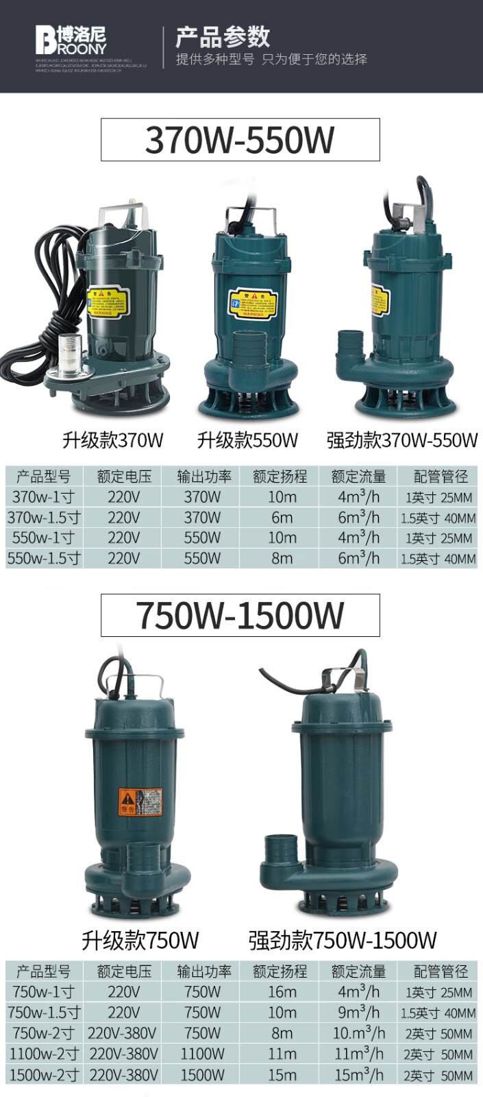 上海人民潜水泵家用小型抽水泵化粪池抽水抽粪排污泵泥浆高扬程污水泵