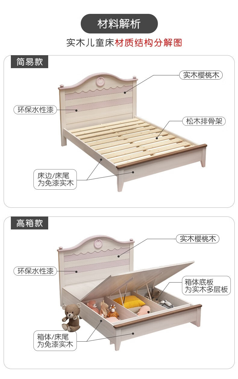 【粉丝超百万】童友 儿童床女孩公主床单层床美式樱桃木高箱床 儿童实木套房家具男孩单人床 次卧儿童床 实木单床 1500*2000