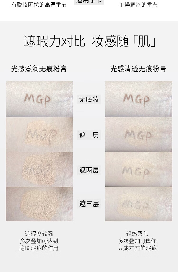 毛戈平（MAOGEPING） 光感滋润无痕粉膏遮瑕提亮轻薄气垫粉底4.5g 带三角海绵清透持久 M03自然色