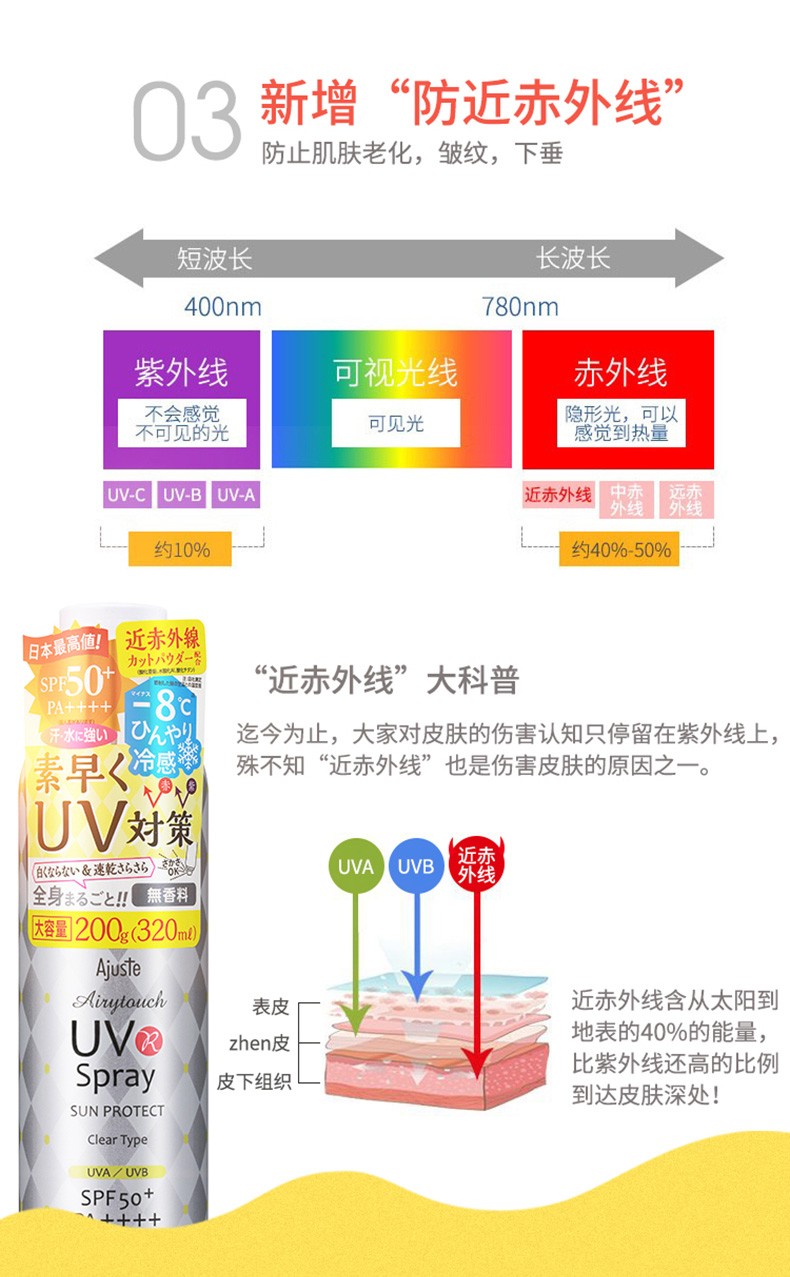 爱伽丝（Ajuste） 日本进口 明星同款时尚男女定妆防水防汗不油腻速干隔离防晒喷雾 白色无香款 320ml
