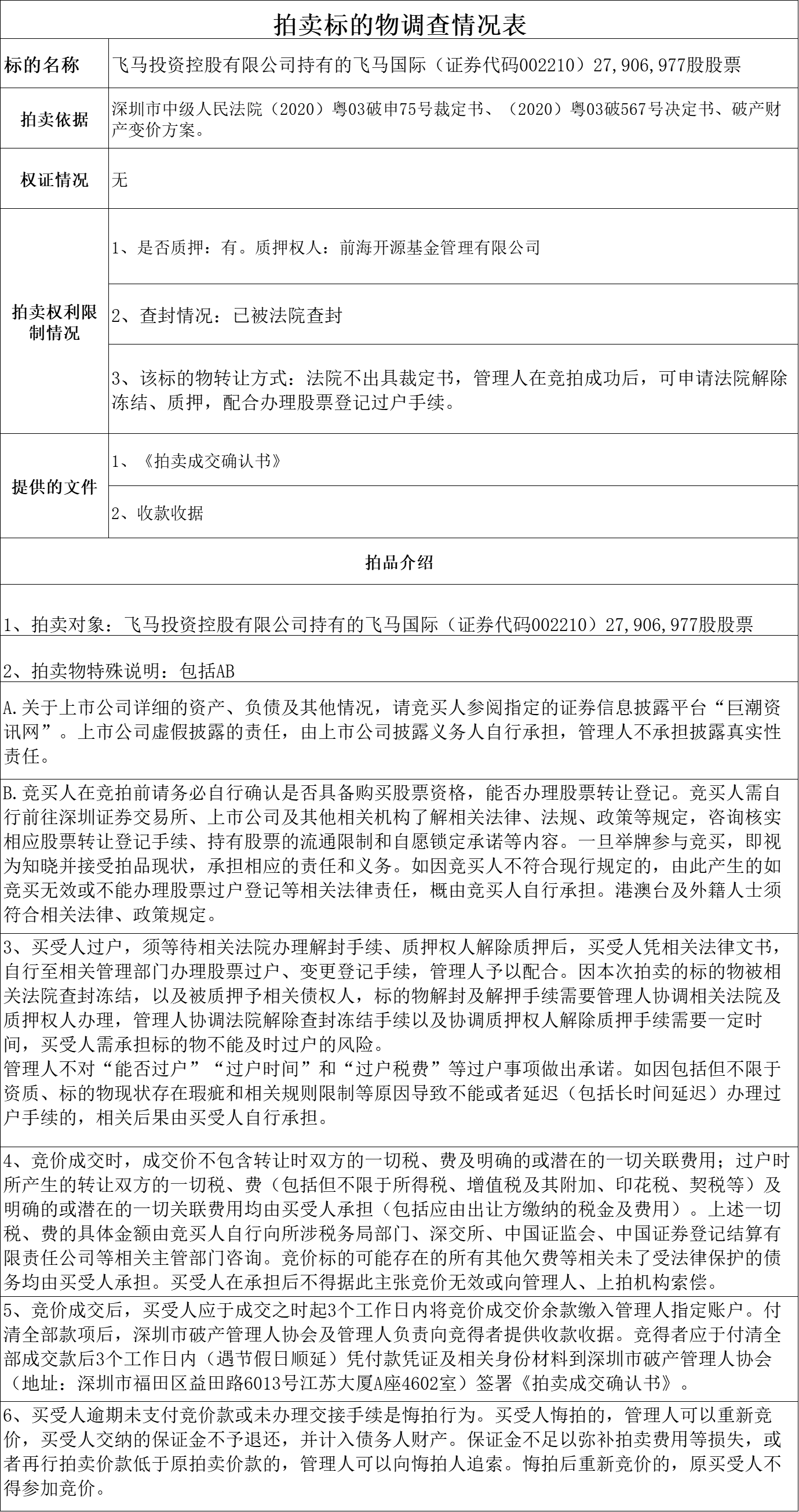 第1次拍卖】飞马投资控股有限公司持有的飞马国际（证券代码002210）27906977股股票－京东司法拍卖