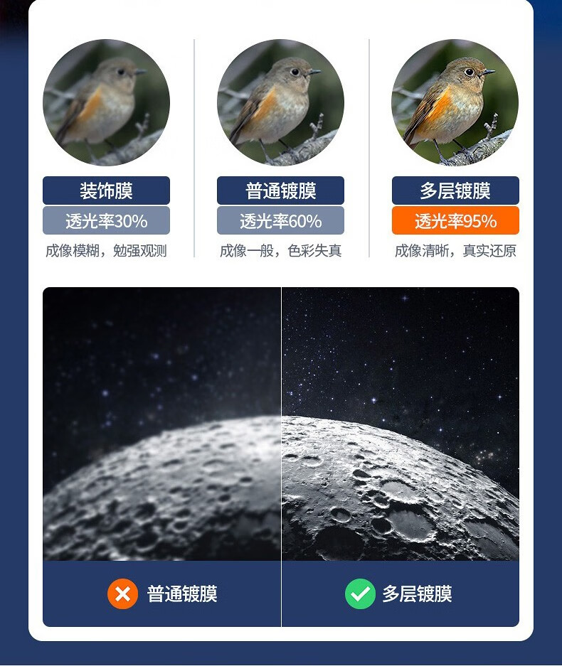 商品详情图