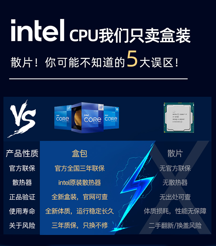英特尔(Intel) I5 12400F 12600KF i512400f盒装CPU主板套装技嘉B660M ...
