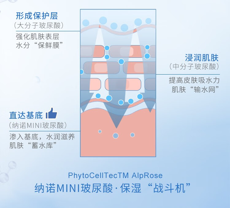自然之名自然之名酵母面膜洋甘菊补水保湿面膜女护肤品水润舒缓补水学生 玻尿酸20片