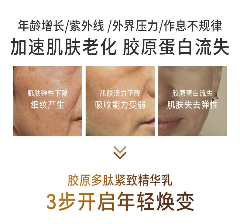樊文花（fawa）樊文花胶原多肽紧致系列中样胶原蛋白保湿皱纹旅行装黄圣依推荐 胶原多肽紧致精华霜10g