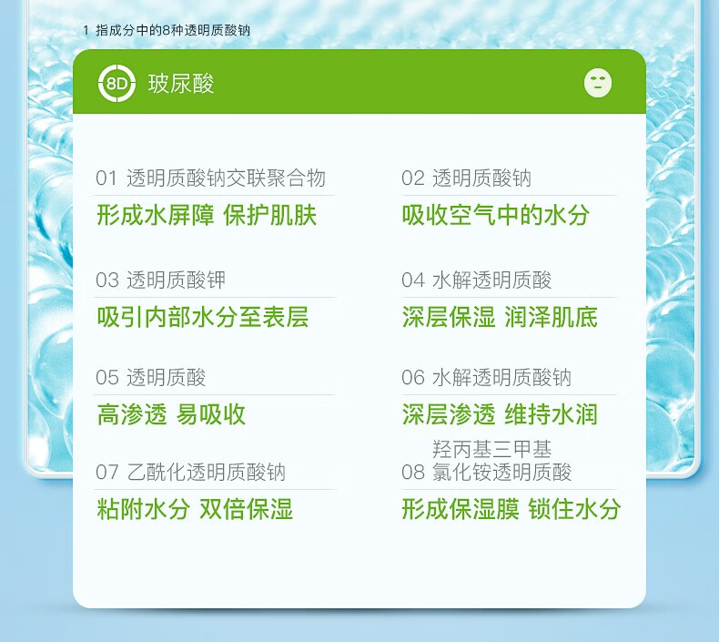 积雪草玻尿酸补水高保湿面膜30片收缩毛孔护肤品 礼盒装