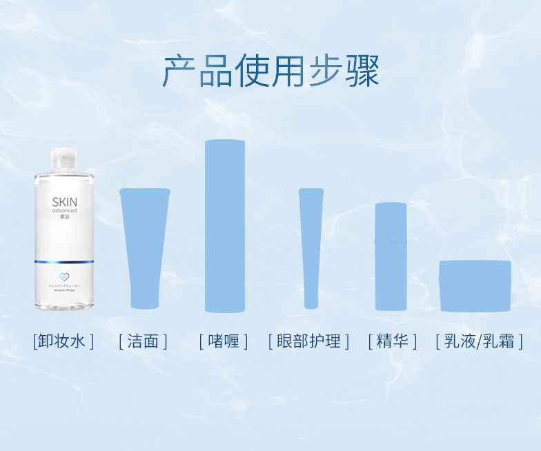 卓沿（SKIN ADVANCED）屈臣氏卓沿SA.白金舒润卸妆水温和卸妆不紧绷敏感肌适用 舒润净颜卸妆水500ml