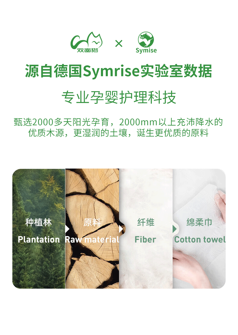 双面猫轻柔系列婴儿棉柔巾洗脸巾一次性抽纸擦脸干湿两用  cs2 【旗舰惠聚版】6包装