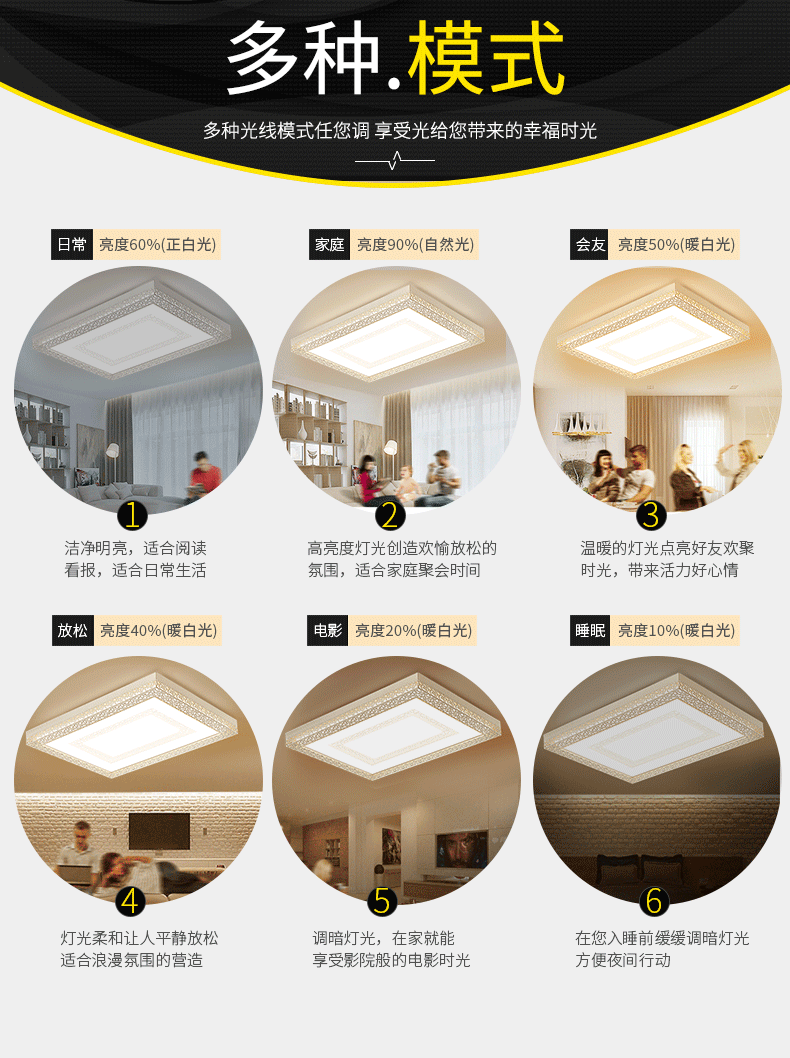 圣斯堡 led吸顶灯 客厅灯长方形卧室灯饰阳台过道餐厅