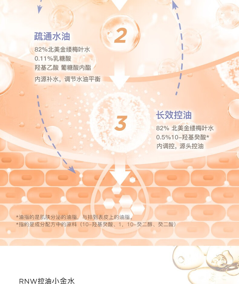 如薇（RNW） 金缕梅爽肤水女补水保湿收缩毛孔水控油清爽敏感肌 1瓶装
