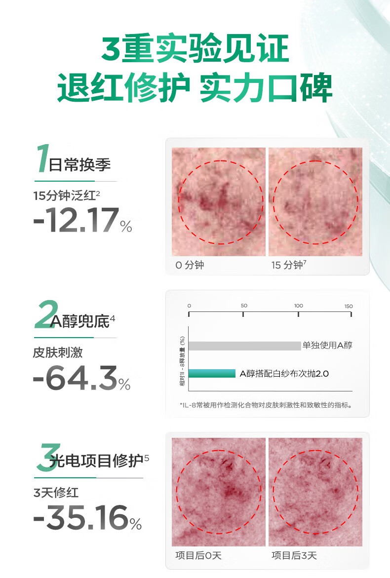 润百颜玻尿酸屏障调理次抛精华液白纱布舒缓修护面部精华礼物送女生 屏障调理次抛精华液5支2.0
