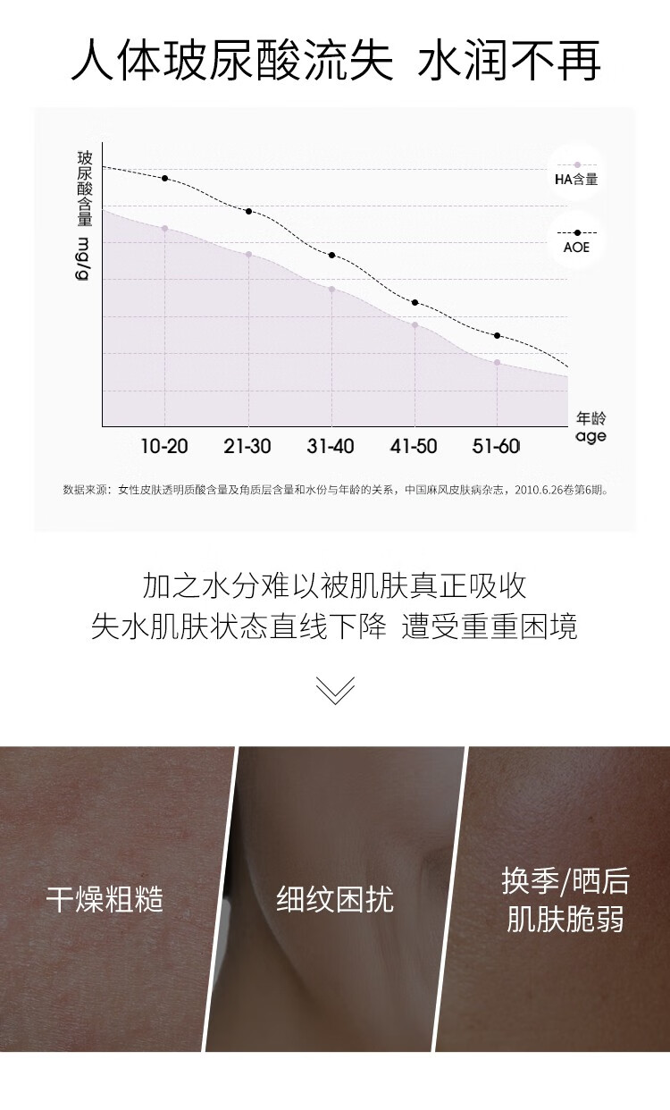 夸迪华熙QuadHA/夸迪5D玻尿酸焕采凝补水面膜水嫩细腻滋养肌肤 25g*7片