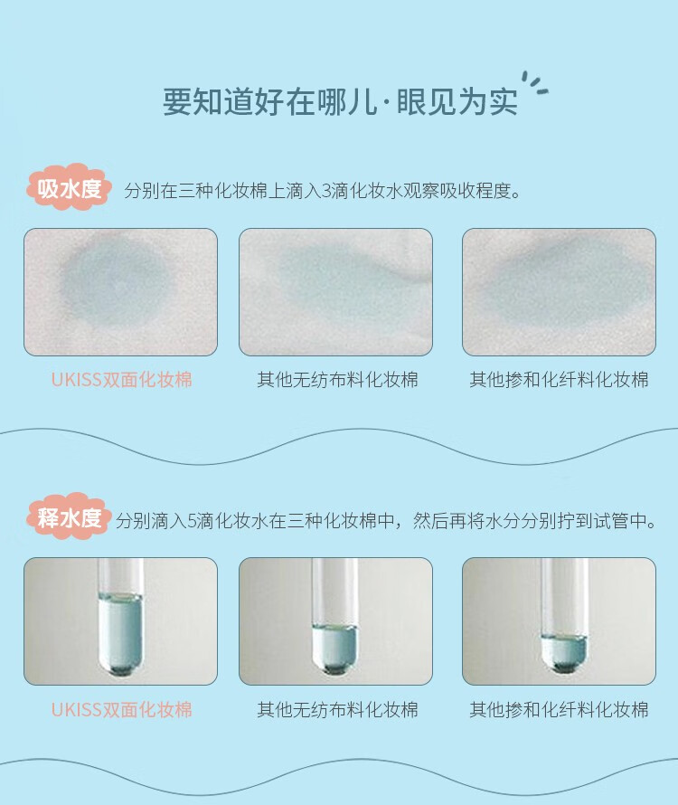 悠珂思（ukiss）双面化妆棉卸妆棉200片新疆棉厚款拍水薄款湿敷省水 护肤卸甲 可拉伸湿敷棉 200片