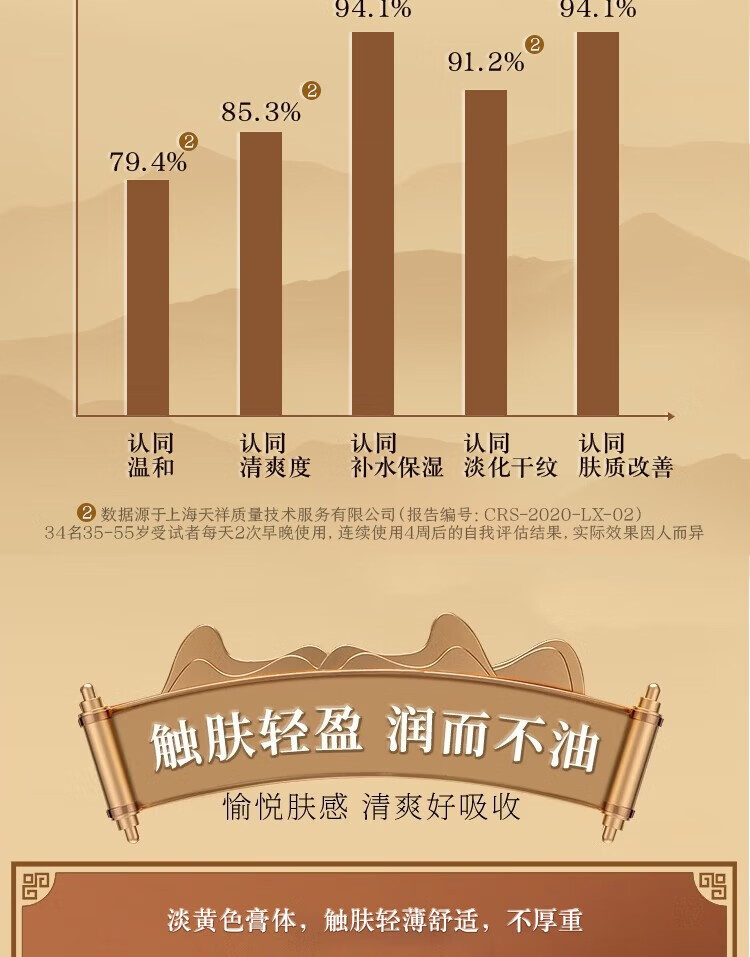 片仔癀皇后珍珠膏(臻润级) 补水保湿面霜 修护紧致提亮肤色抑痘40g