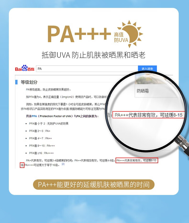 韩伦美羽（HUNMUI）素颜隔离防晒霜SPF50+防晒乳防水防汗军训学生面部旅行露营 小金瓶 60g 2瓶