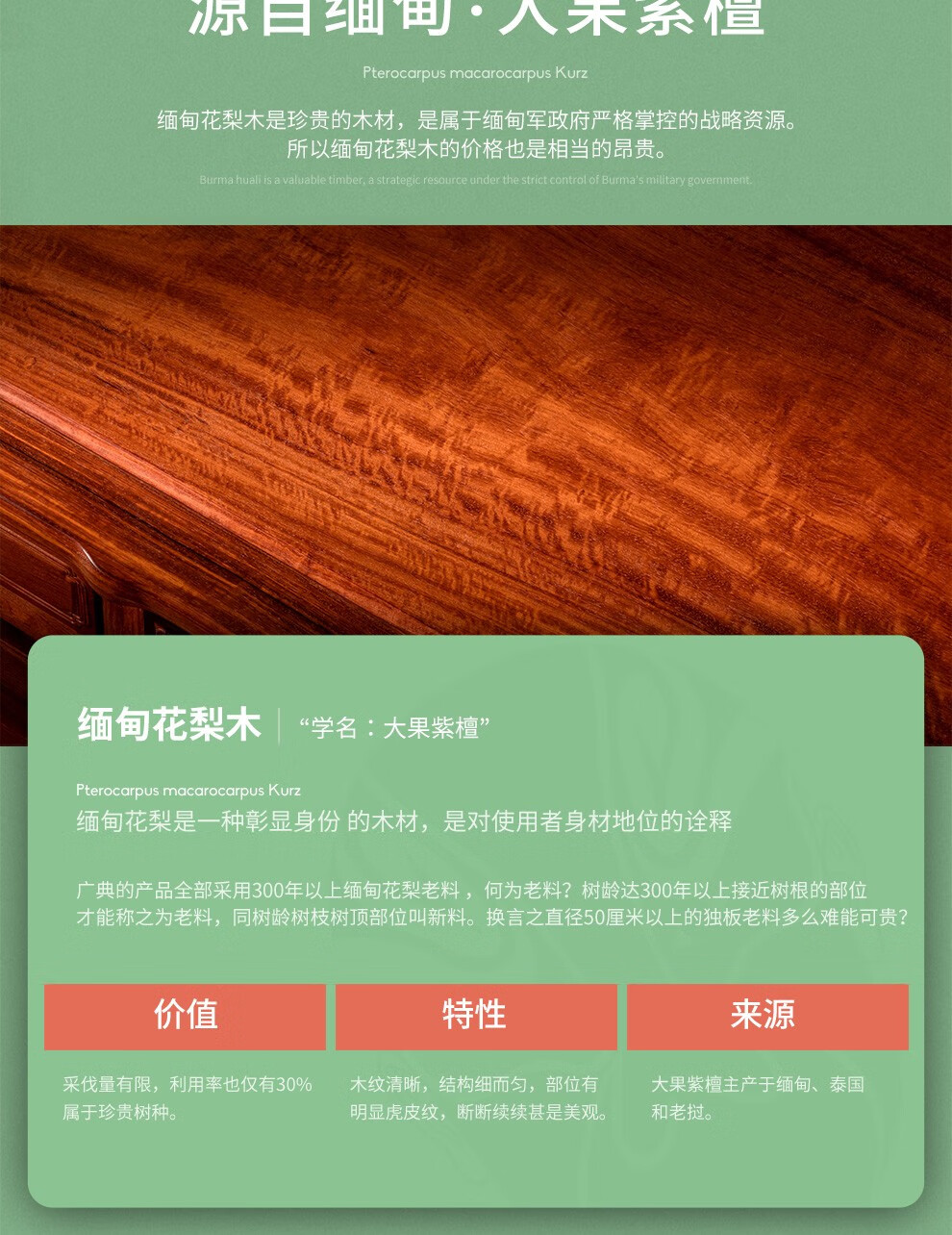 广典 红木家具缅甸花梨（学名：大果紫檀）电视柜 全实木地柜 中式客厅家具 地柜套装储物柜 2.4米荷花电视柜
